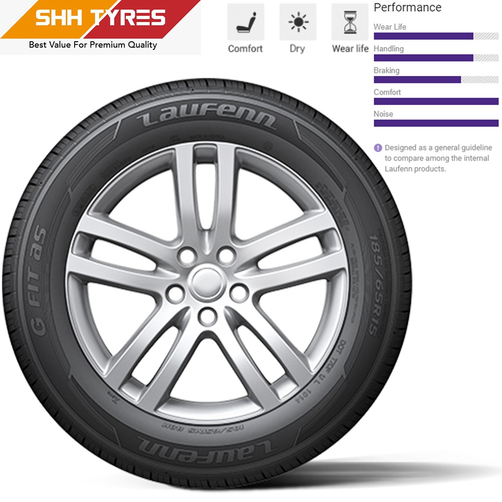 Laufenn G FIT AS LH41 (all season tire), Car Accessories, Tyres & Rims ...