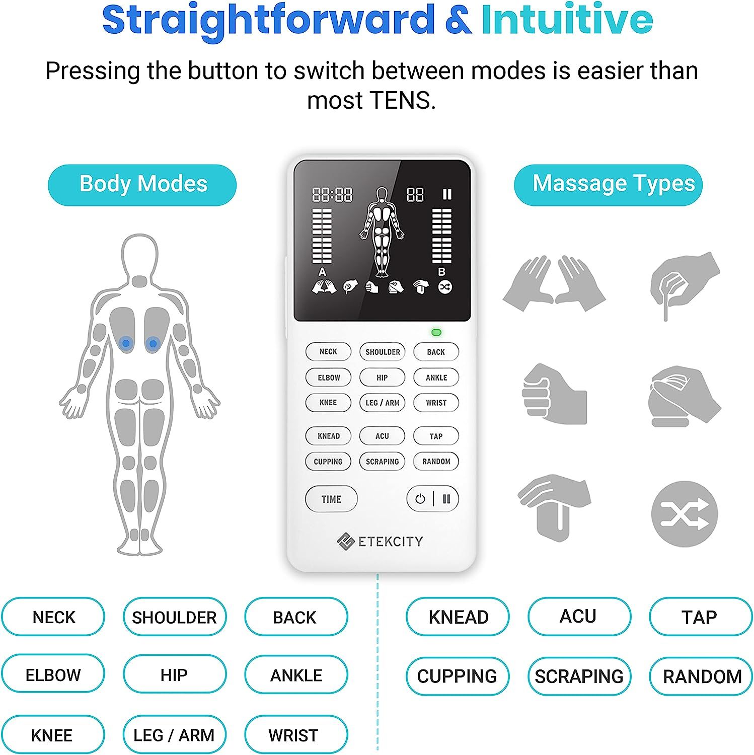 4 In 1 - D.I.Y & Tens Unit & EMS & Massage Muscle Stimulator, Dual Channel  TENS Units Therapy Machine For Pain Relief, FDA Cleared Rechargeable  Electronic Pulse Massager,With 12pcs Electrode Pads