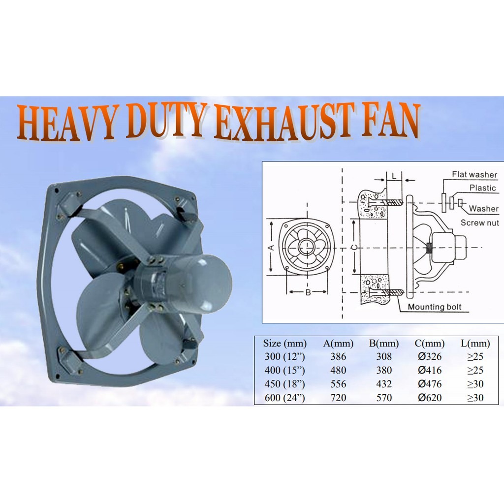 WF INDUSTRIAL HEAVY DUTY EXHAUST FAN VENTILATION FAN FACTORY SHOP (100