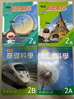 （分類：）位於 。 由 tony_yy 提交（商品編號 1242435546，圖片 1）。簡介： 。