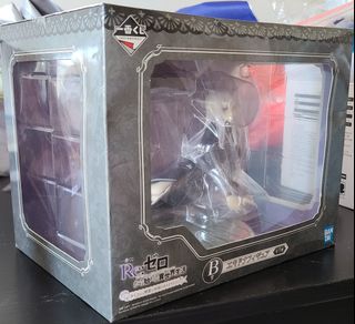 （分類：）位於 。 由 vVHBYVv 提交（商品編號 1242523929，圖片 1）。簡介： 。