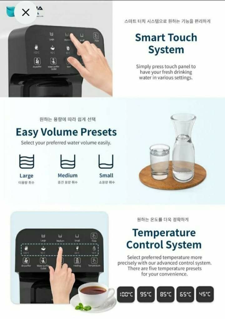 Acqua R 100 Hot Room Temperature Water Dispenser with Kettle TV