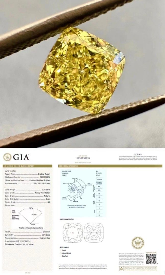 Gia yellow diamonds sale