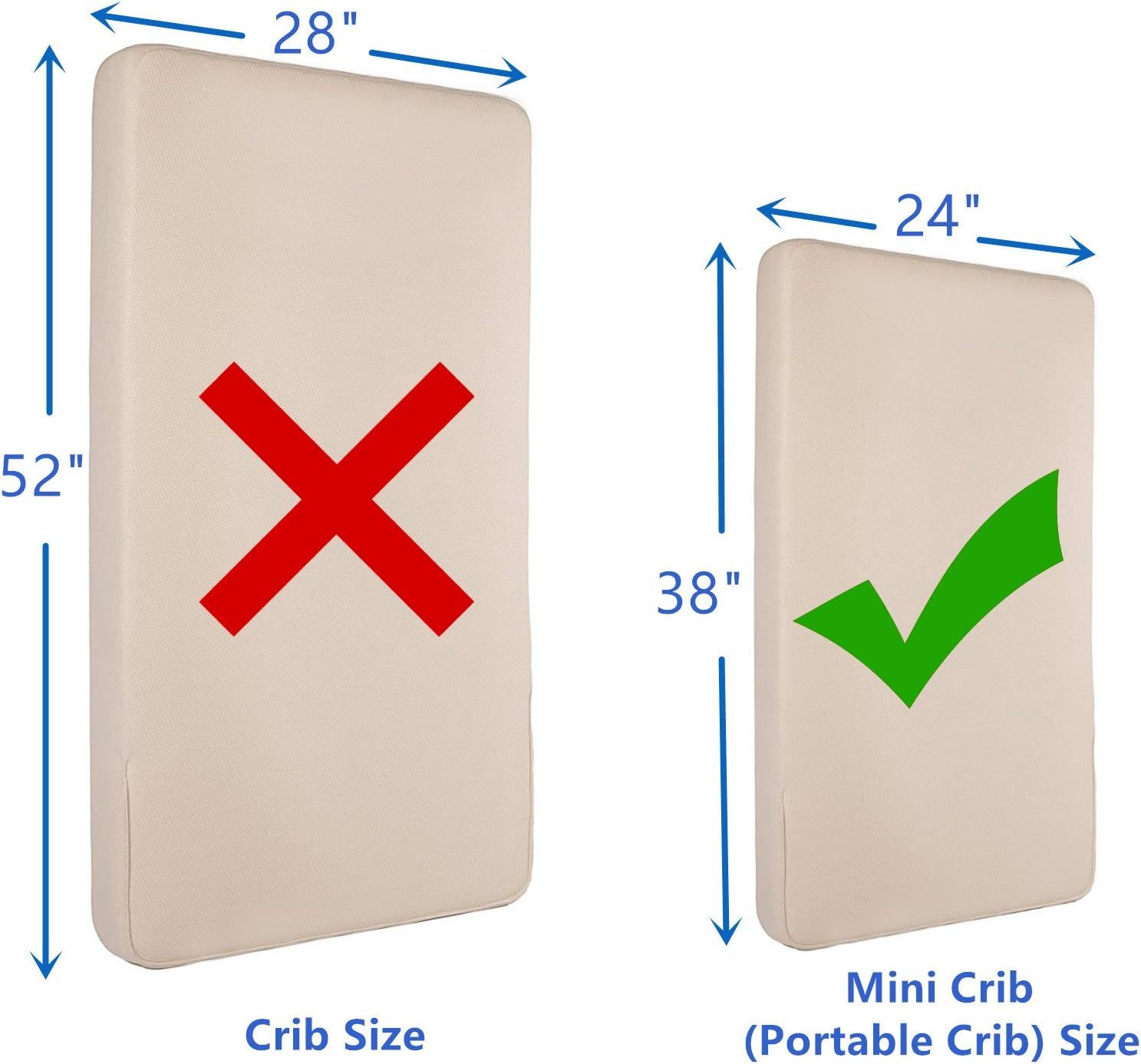 American Baby Company 100 Natural Cotton Value Jersey Knit Fitted Portable Mini Crib Sheet Can be used as Medical Sheets for Neonatal Cribette