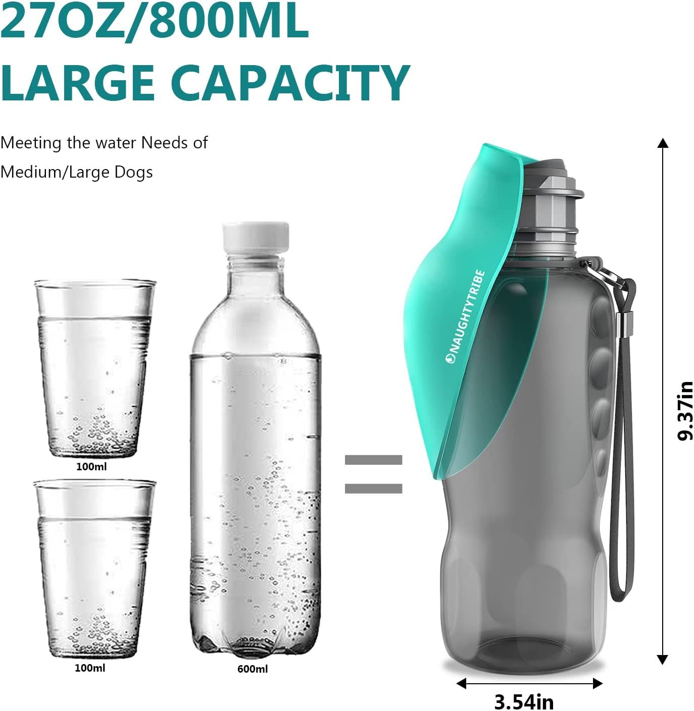 Glass dog deals water dispenser
