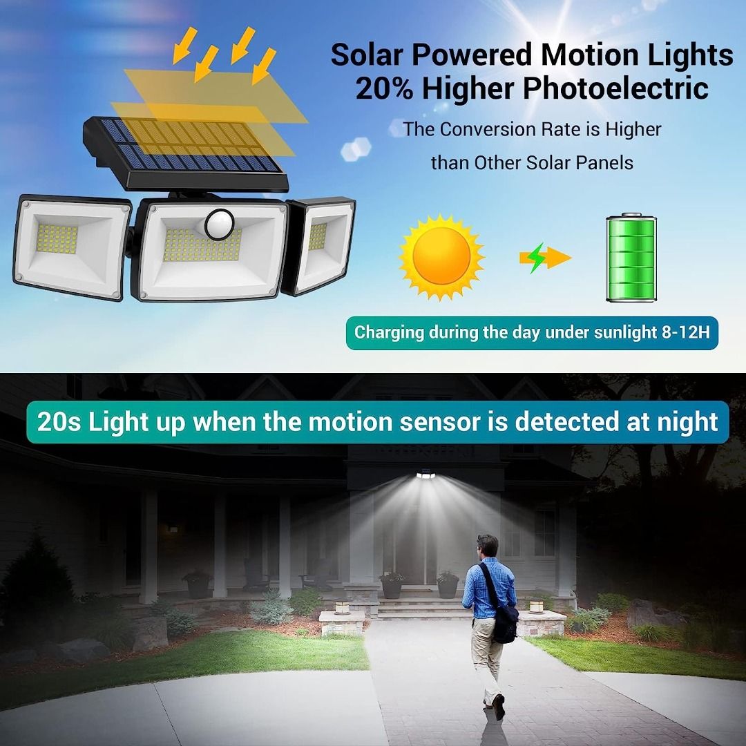 FIRE SALE! Ustellar Solar Security Lights Outdoor Motion Sensor, 167 LEDs,  360° Adjustable Heads