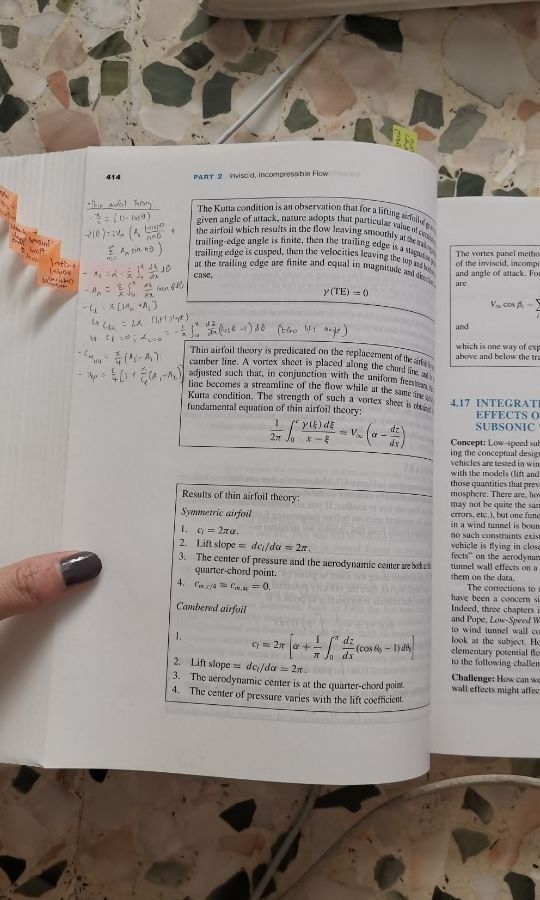 Fundamentals Of Aerodynamics Book Hobbies Toys Books Magazines Fundamentals of aerodynamics book hobbies toys books magazines
