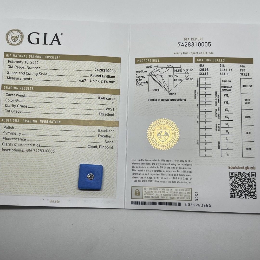 Gia price sales