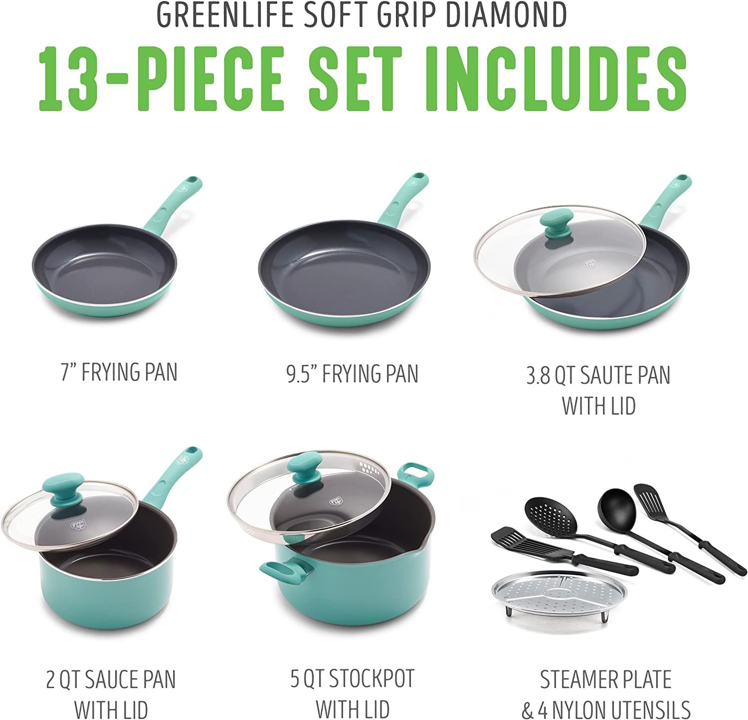 GreenLife 2 Piece Non-Stick Ceramic 7 inch and 10 inch Fry Pan Set with Soft Grip, Turquoise