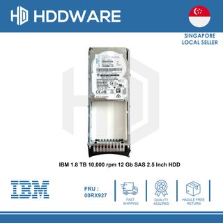 (Category: ) located in . Submitted by hddware (Listing ID 1242371292, Image 1). Description: .