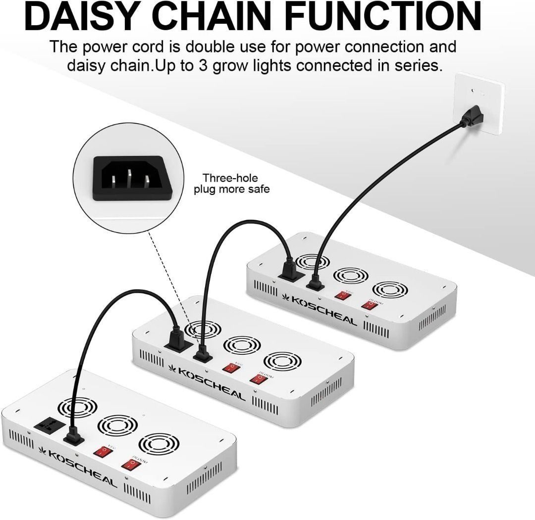 K0111 Led Grow Light KOSCHEAL 2000w Grow Lights for Indoor Plants with Samsung LM301B UV IR Daisy Chain Full Spectrum Grow Light Veg Bloom Switch