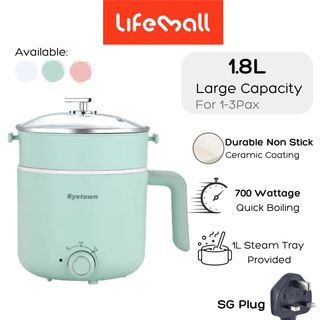 (Category: ) located in . Submitted by lifemall (Listing ID 1242425772, Image 1). Description: .