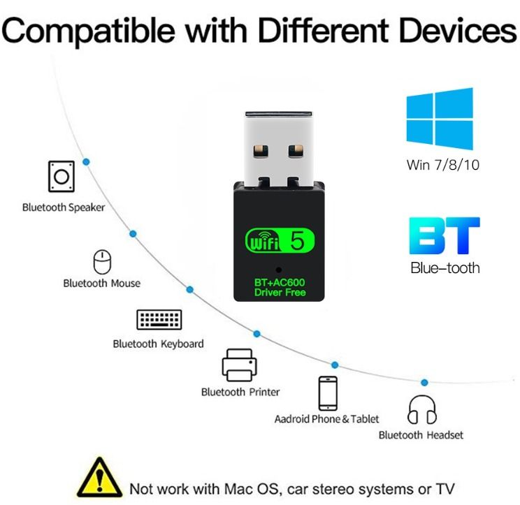 USB WiFi Dongle Bluetooth and WiFi Dongle For PC (Category: Networking) located in Pasay City. Submitted by compublitz (Listing ID 1242477666, Image 3). Description: USB WiFi Dongle Bluetooth and WiFi Dongle For PC 2 in 1 Bluetooth and Wifi dongle Location: Malibay, Pasay Specifications: 1.Item Name: Dual-Band WiFi Bluetooth Adapter 2.Bluetooth version: BT 4.0 3.Chipset: Realtek 8821CU 4.Interface Type: USB 3.0 5.Frequency range: 2.4GHz+5.0GHz 6.