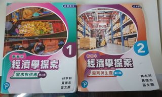 （分類：）位於 。 由 matthew661 提交（商品編號 1242596413，圖片 1）。簡介： 。