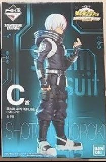 （分類：）位於 。 由 kk_hao 提交（商品編號 1229150235，圖片 1）。簡介： 。