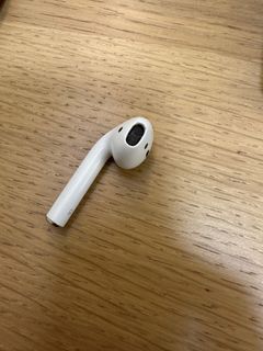 （分類：）位於 。 由 coffee5566 提交（商品編號 1242696602，圖片 1）。簡介： 。