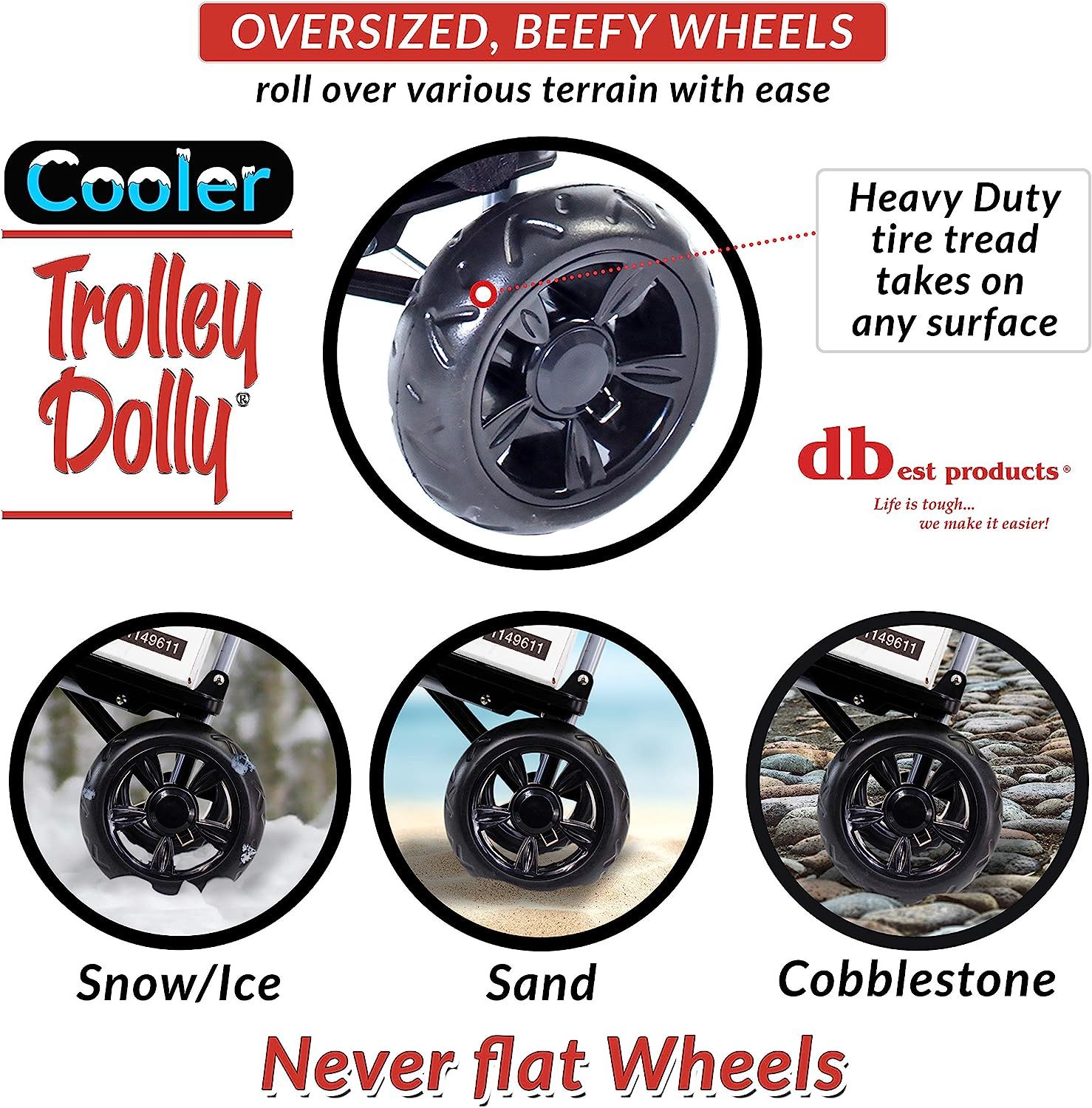Trolley dolly replacement on sale bags
