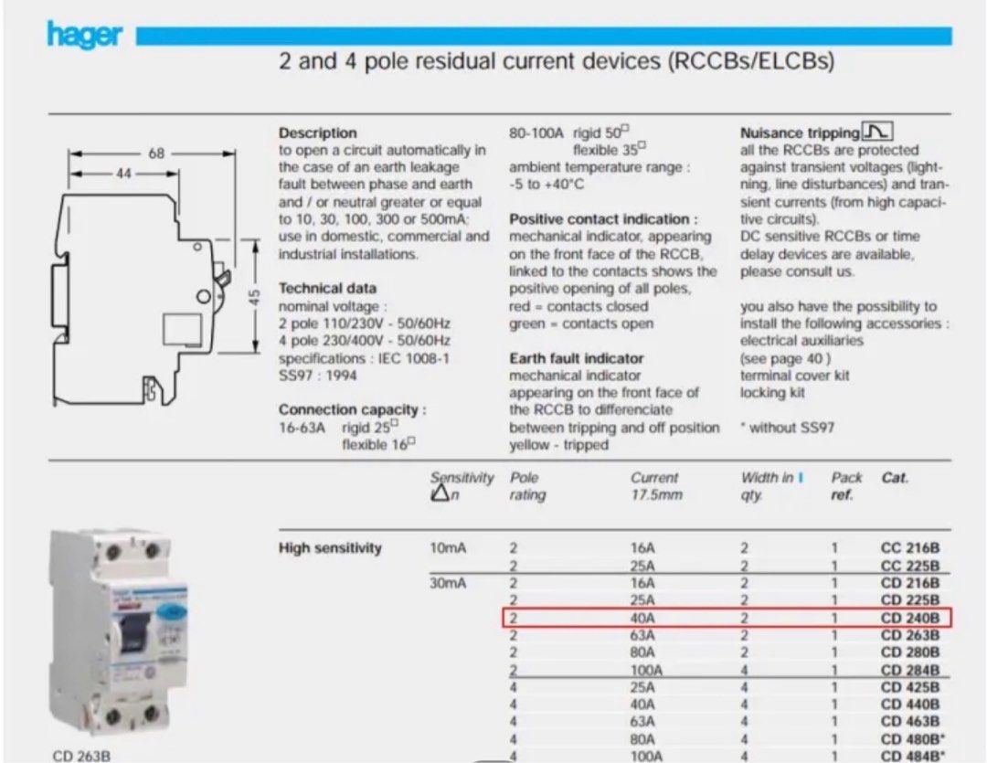 DB box. RCCB / RCD. CB. circuit breaker Change Replace HDB & Office ...