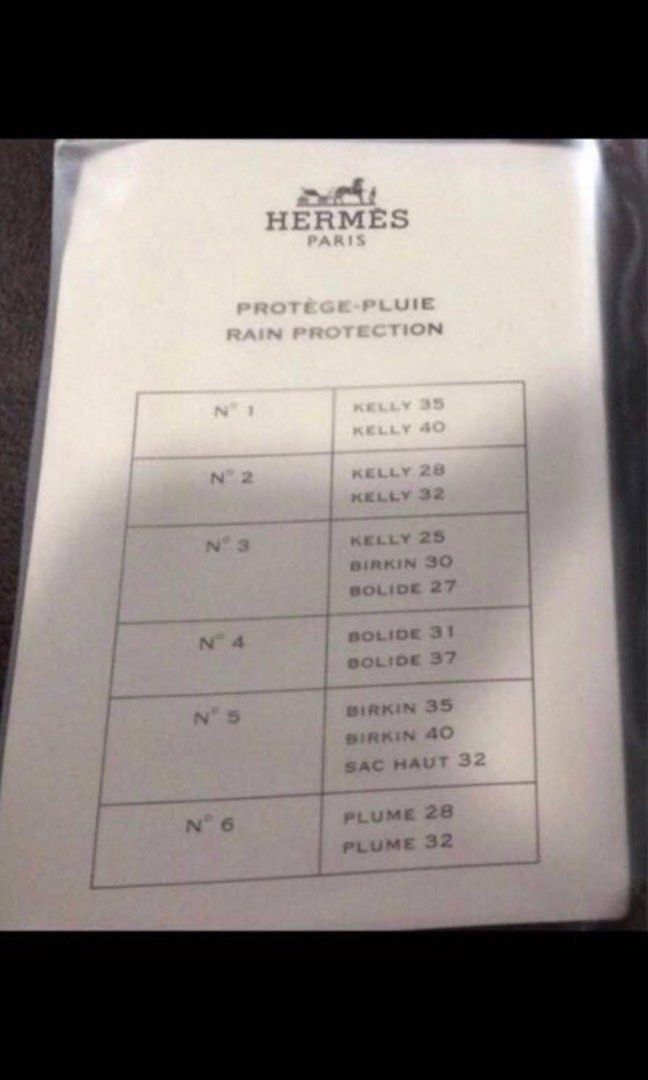 Hermes kelly raincoat cheap
