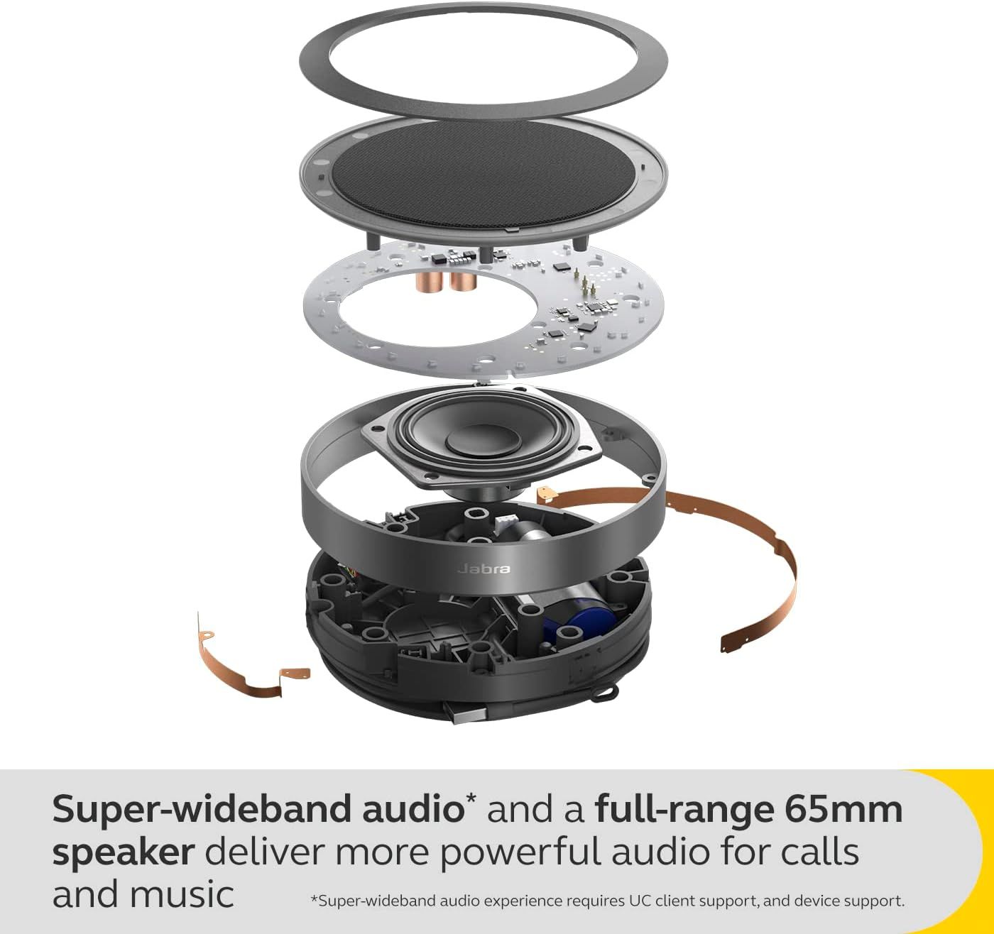 Jabra echo cancelling on sale speaker