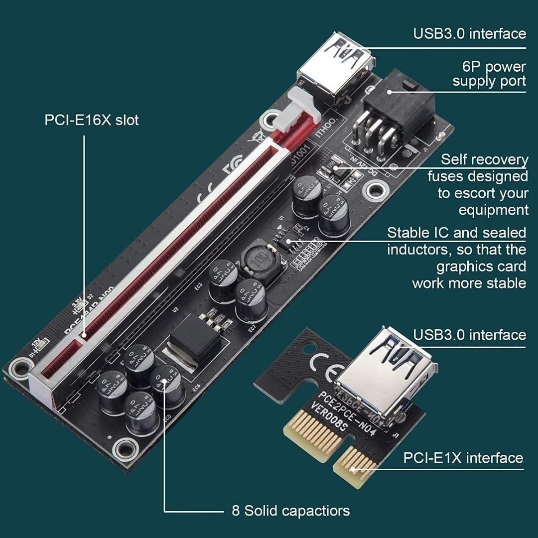 Pcieライザー PCI-E VER 009S 1x-16xグラフィック拡張 U3.0