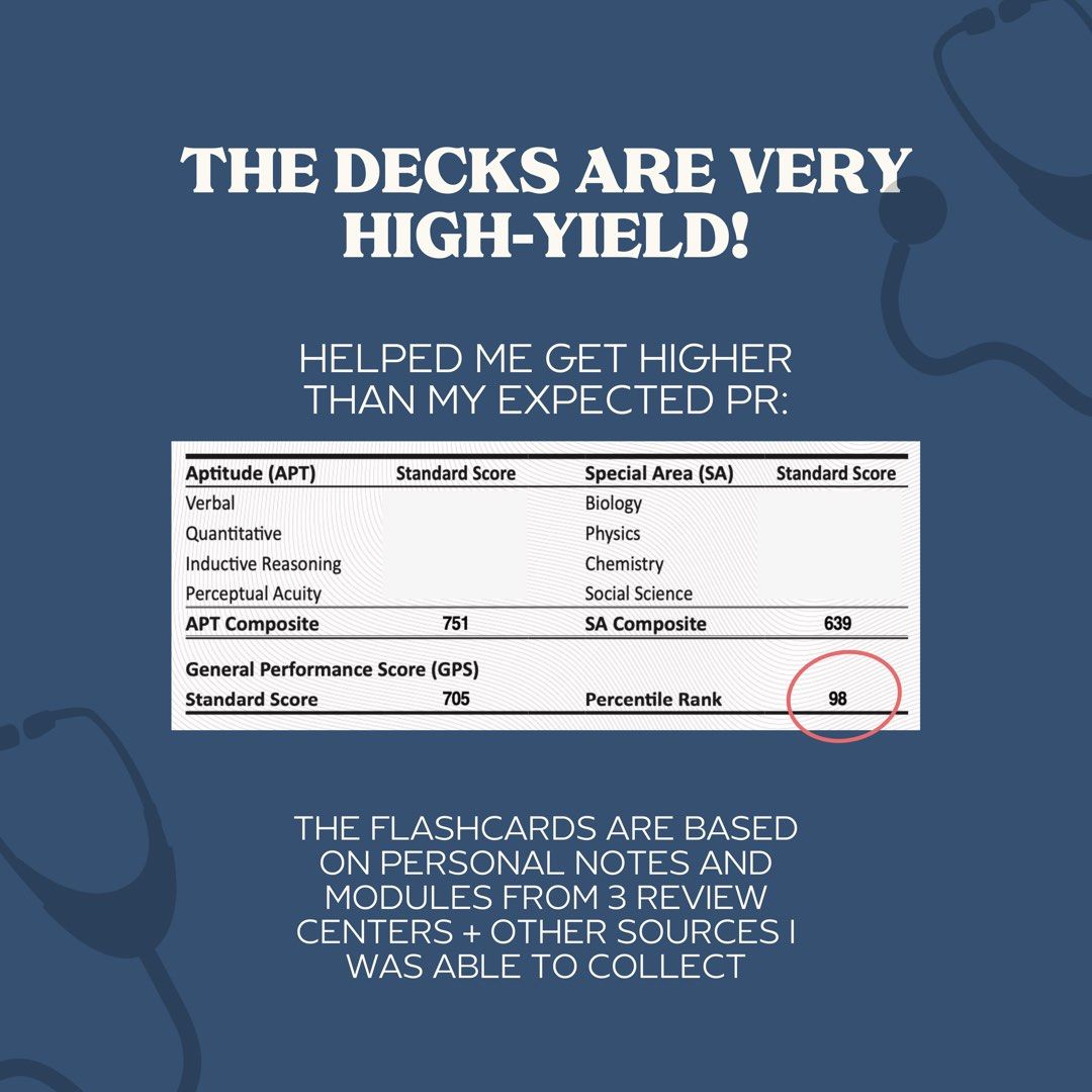 NMAT HighYield Flashcards Reviewer on Carousell