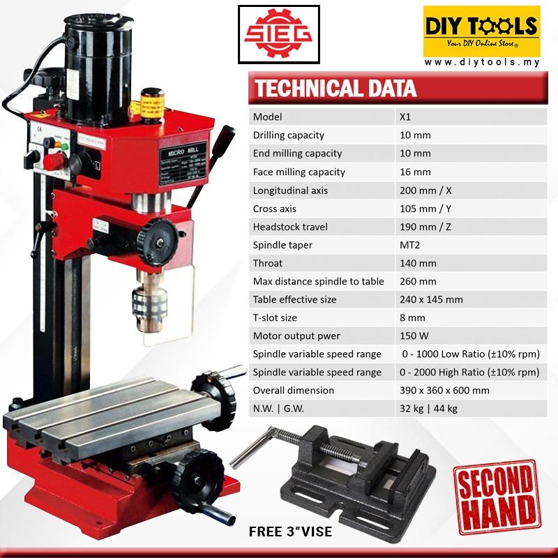 Second hand drill outlet