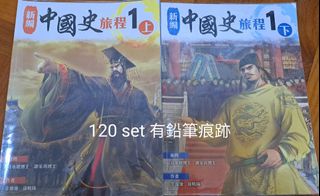 （分類：）位於 。 由 clara9338 提交（商品編號 1242876206，圖片 1）。簡介： 。