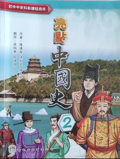 （分類：）位於 。 由 ho2buyla 提交（商品編號 1242737049，圖片 1）。簡介： 。