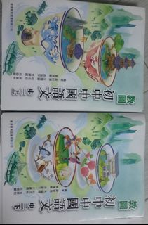 （分類：）位於 。 由 ho2buyla 提交（商品編號 1242723658，圖片 1）。簡介： 。