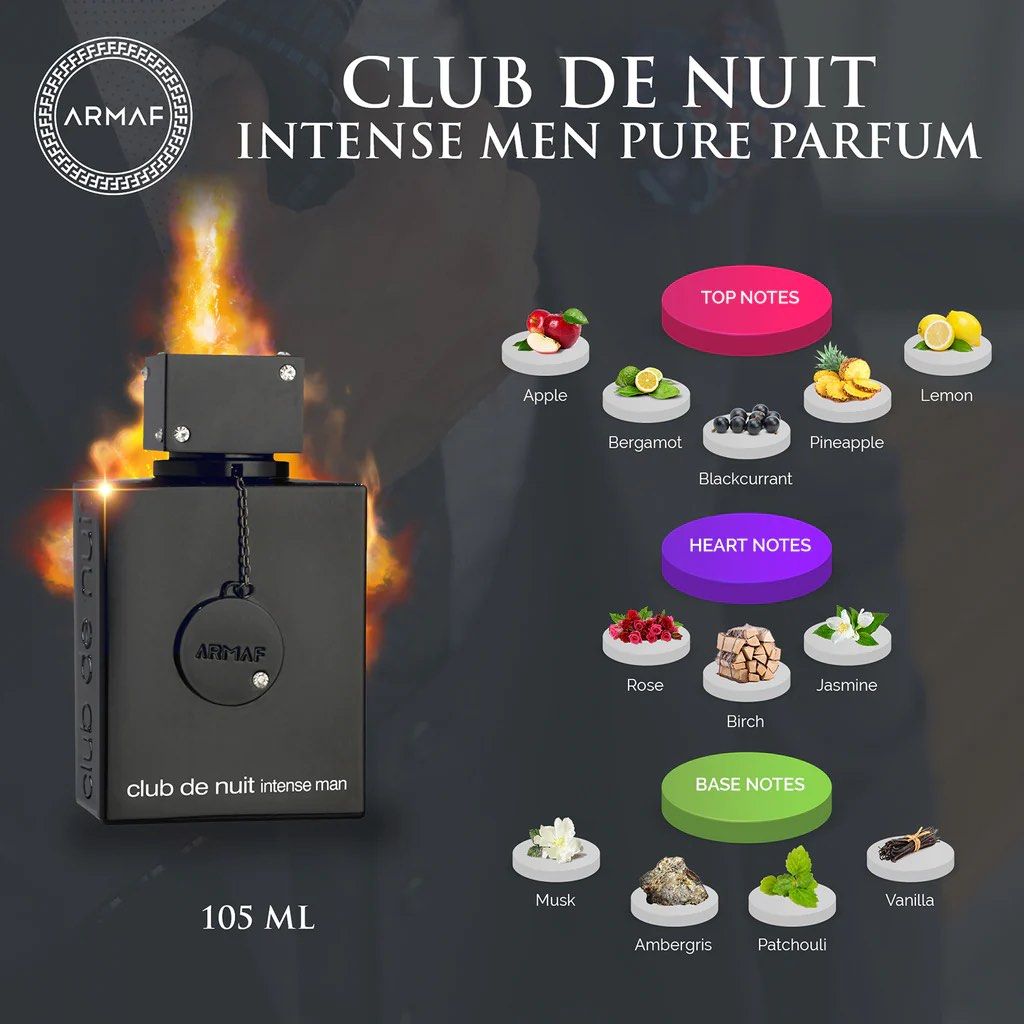 Creed Aventus Club De Nuit Intense Man Notes Club De Nuit Intense