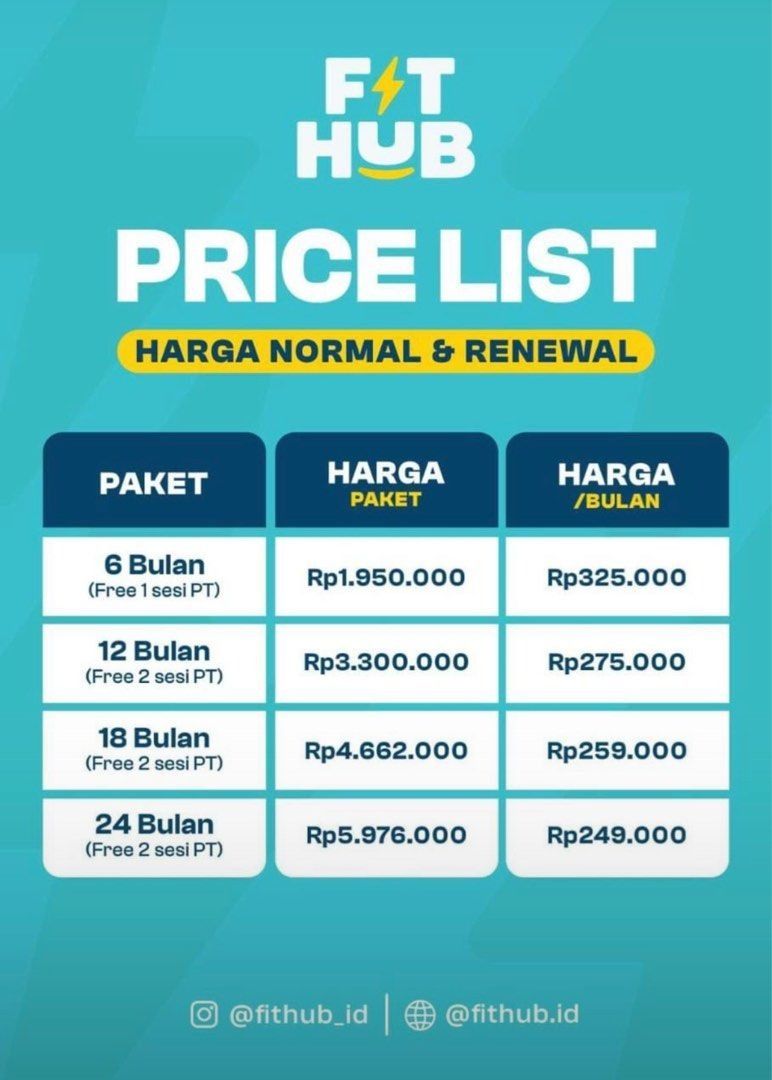 FITHUB Membership 6 Bulan Lebih Nego Tipis, Kesehatan & Kecantikan, Perawatan Pria di Carousell