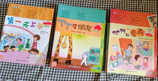 （分類：）位於 。 由 chsdfssdf 提交（商品編號 1242817793，圖片 1）。簡介： 。
