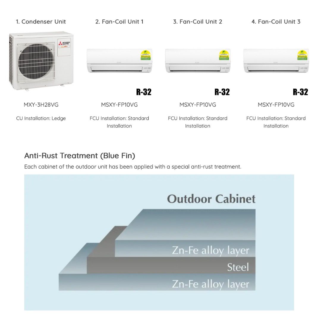 MITSUBISHI ELECTRIC SYSTEM 3 18000BTU 5 TICKS AIR CONDITIONER [MXY