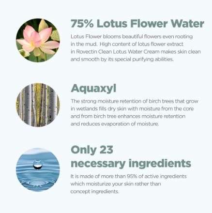 Rovectin Clean Lotus Water Cream 60ml