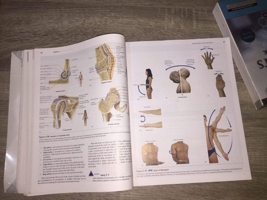 Seeley, California visual data 8