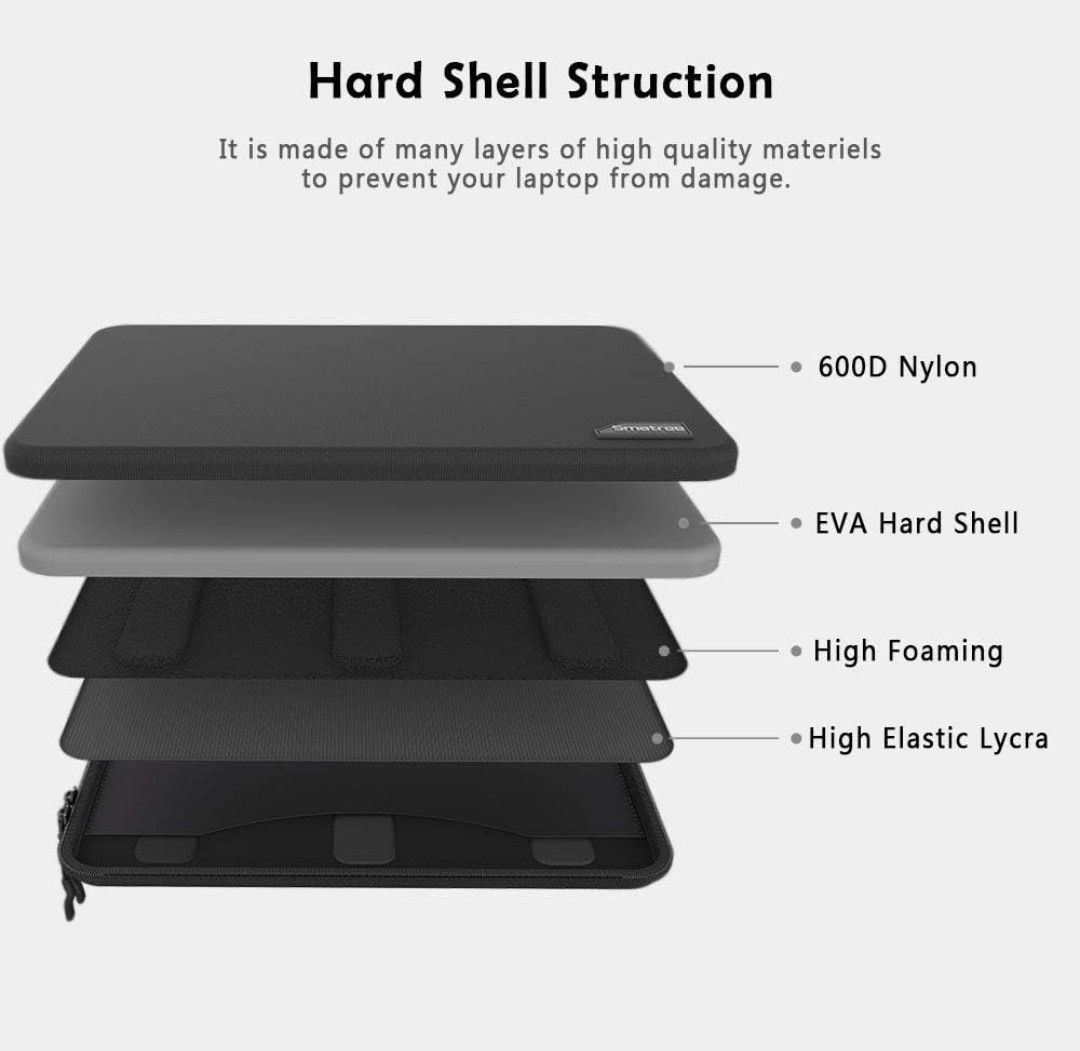 Smatree Laptop Hardshell Case, Computers & Tech, Parts & Accessories