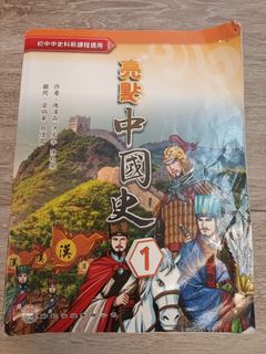 （分類：）位於 。 由 hidyreliable 提交（商品編號 1242963703，圖片 1）。簡介： 。