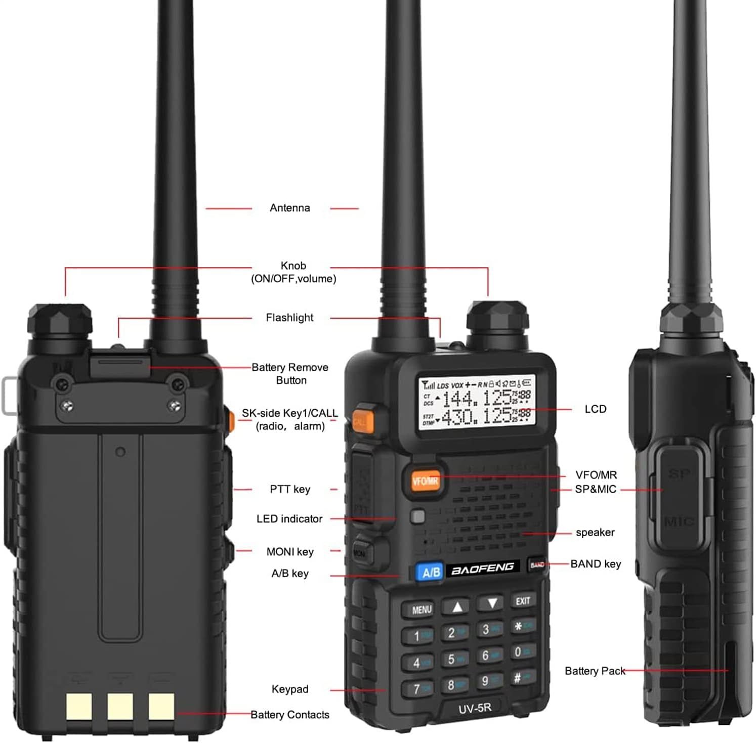 BAOFENG UV-5R Dual Band Two Way Radio (Black) (Two Way Radio), Mobile  Phones  Gadgets, Walkie-Talkie on Carousell