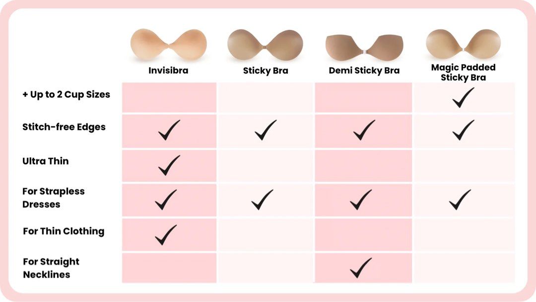 What's the difference between Invisibra, Demi Sticky Bra, and Sticky B –  BOOMBA SG