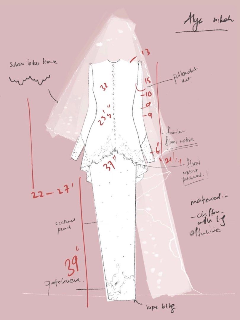 Sketch baju kurung moden 2025