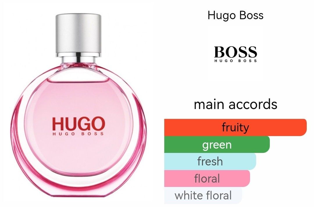 Hugo Boss Woman Extreme EDP 75ml - Woman (Ready Stock), Beauty & Personal  Care, Fragrance & Deodorants on Carousell
