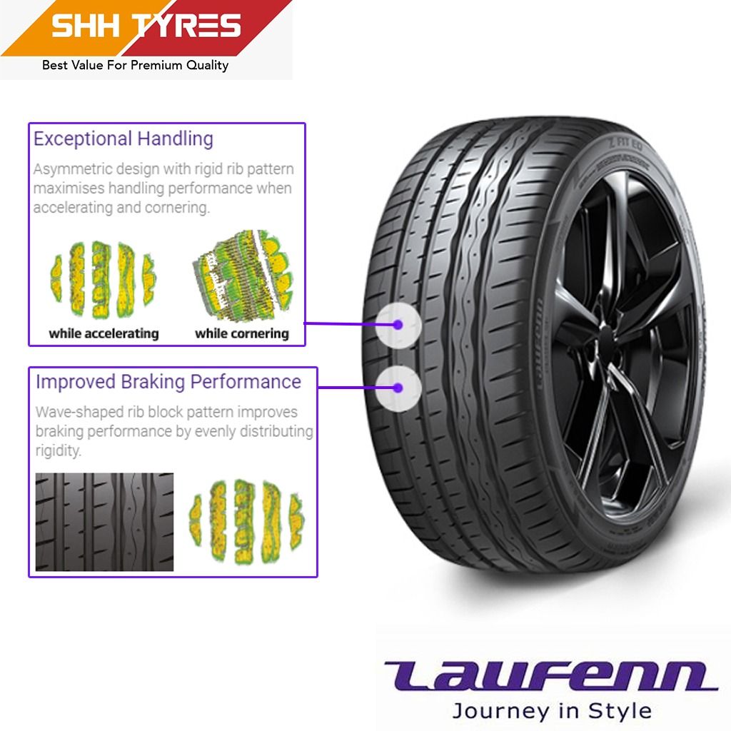 Laufenn Z FIT EQ LK03 (Tire Rack Winner), Car Accessories