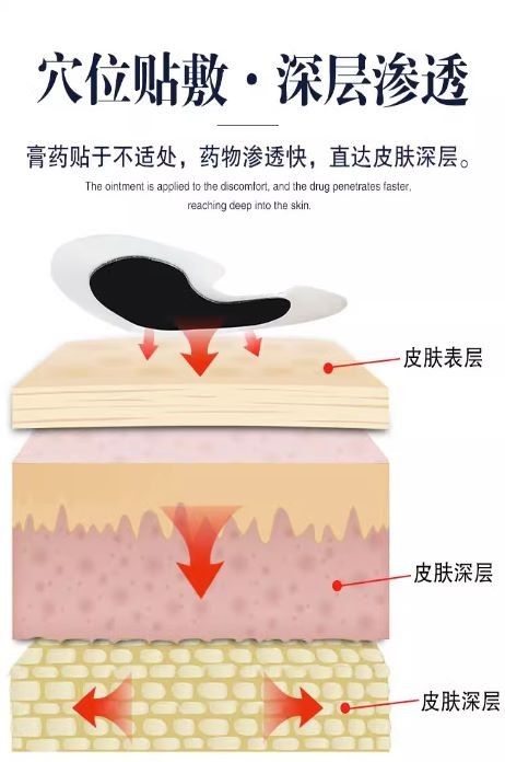 Lymph Nodes Patch (Category: Body Care) located in Singapore. Submitted by tiesto_ (Listing ID 1242943101, Image 4). Description: 为淋巴患者疏通经络 坚持用三星期让副乳变软逐渐变小。 效果应人而异.