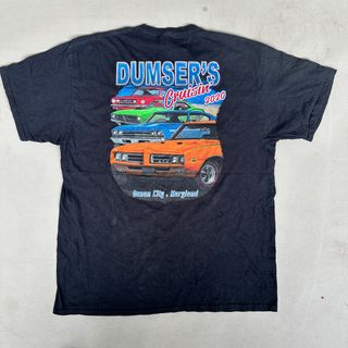 (Category: ) located in . Submitted by twokids.vtg (Listing ID 1243016904, Image 1). Description: .