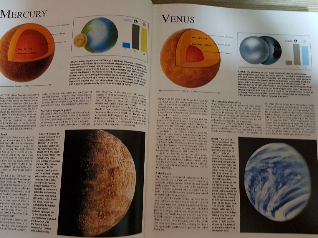 Reference Atlas Example World Reference ATLAS, Hobbies & Toys, Books & Magazines, Children's ...