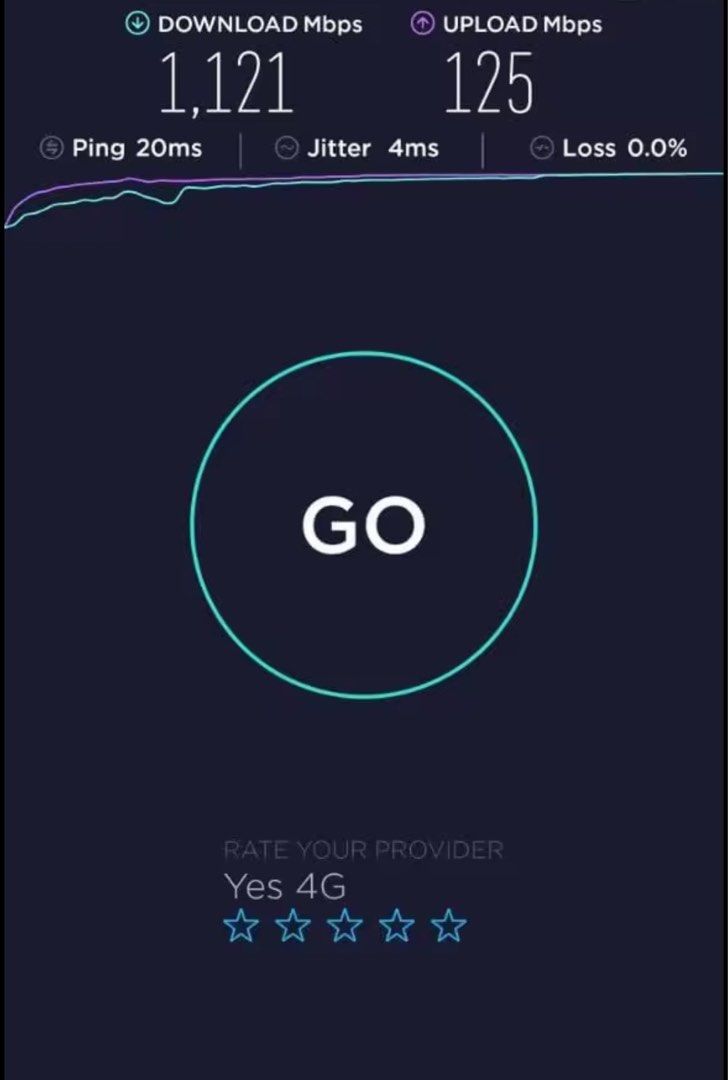 Yes FT5G Free Unlimited Data & Call / Up to 1000Mbps, Mobile Phones