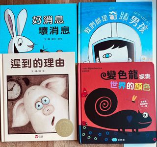 （分類：）位於 。 由 idleness1898 提交（商品編號 1243189308，圖片 1）。簡介： 。