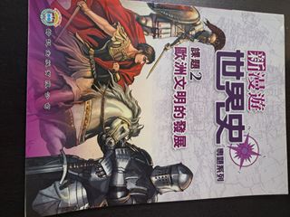 （分類：）位於 。 由 mrng2021 提交（商品編號 1243274008，圖片 1）。簡介： 。
