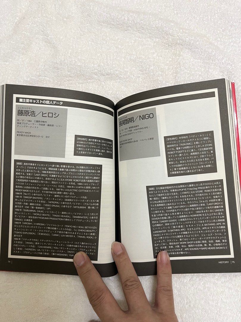 BIBLE X 裏原宿（裏原宿完全かガイドブック BIBLE X 藤原ヒロシ